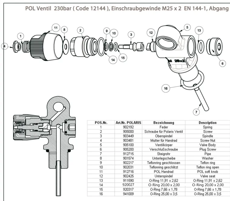 Service Kit for valve 12144
